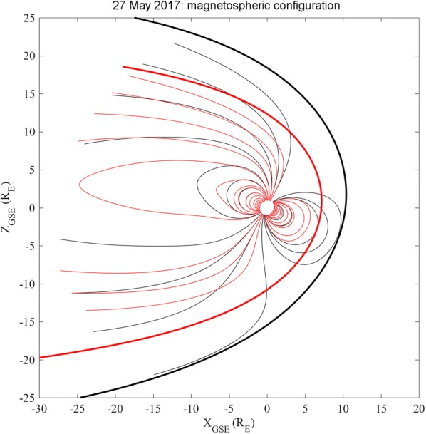 Fig. 4