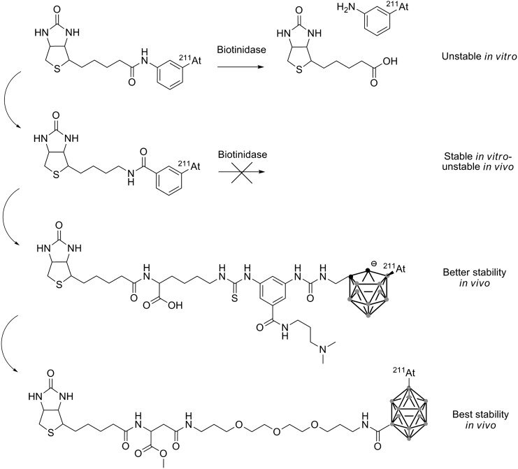 FIG. 14.