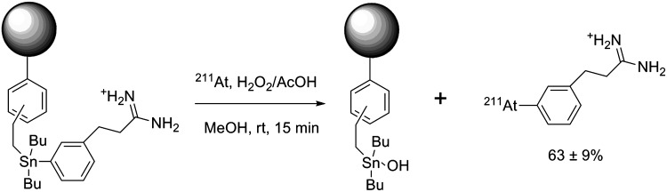 FIG. 8.