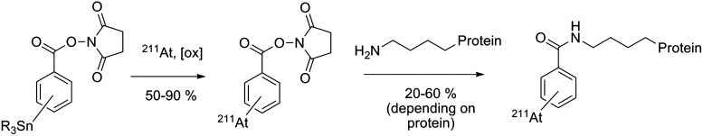 FIG. 11.