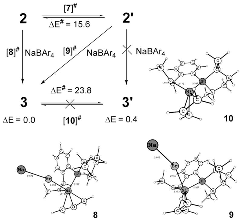 Scheme 6