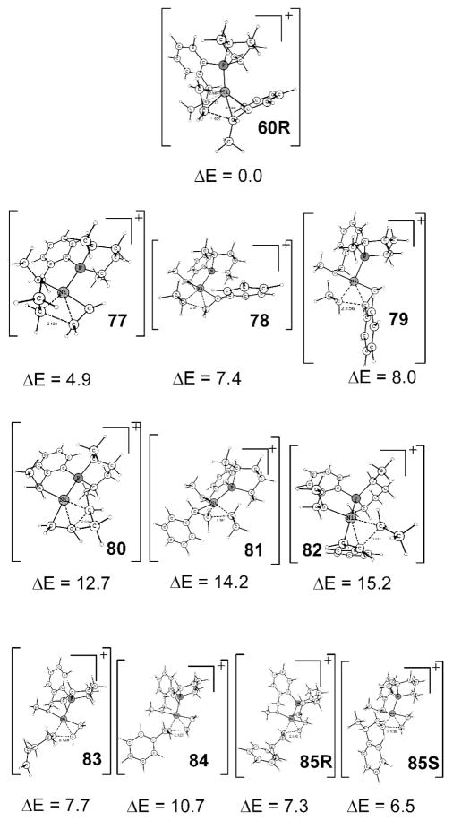 Scheme 19