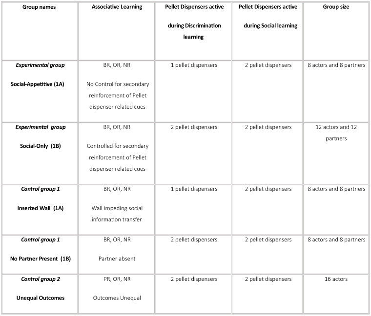 Figure 1—figure supplement 1.