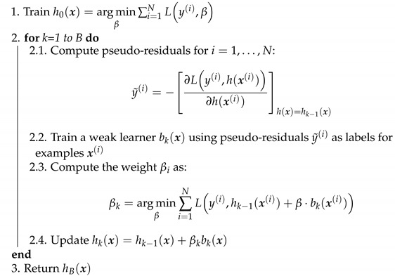 graphic file with name entropy-23-00027-i001.jpg