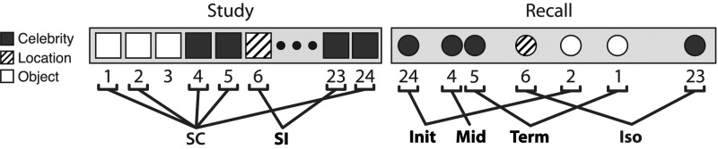 Figure 1.