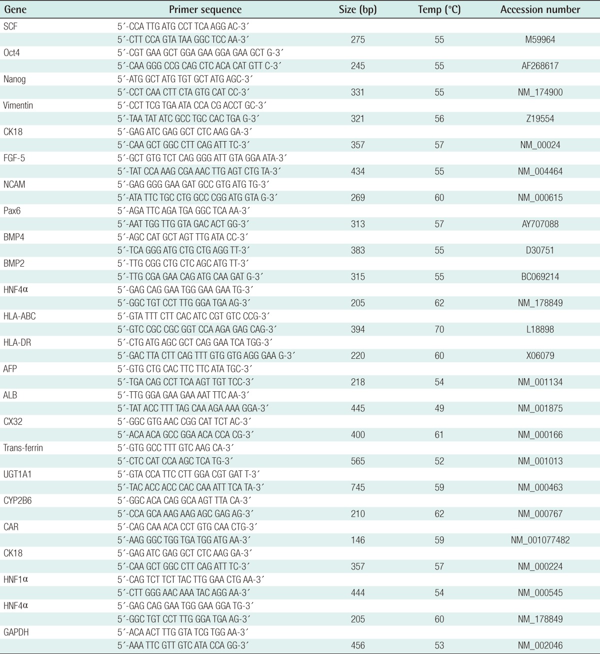 graphic file with name aps-39-593-i001.jpg