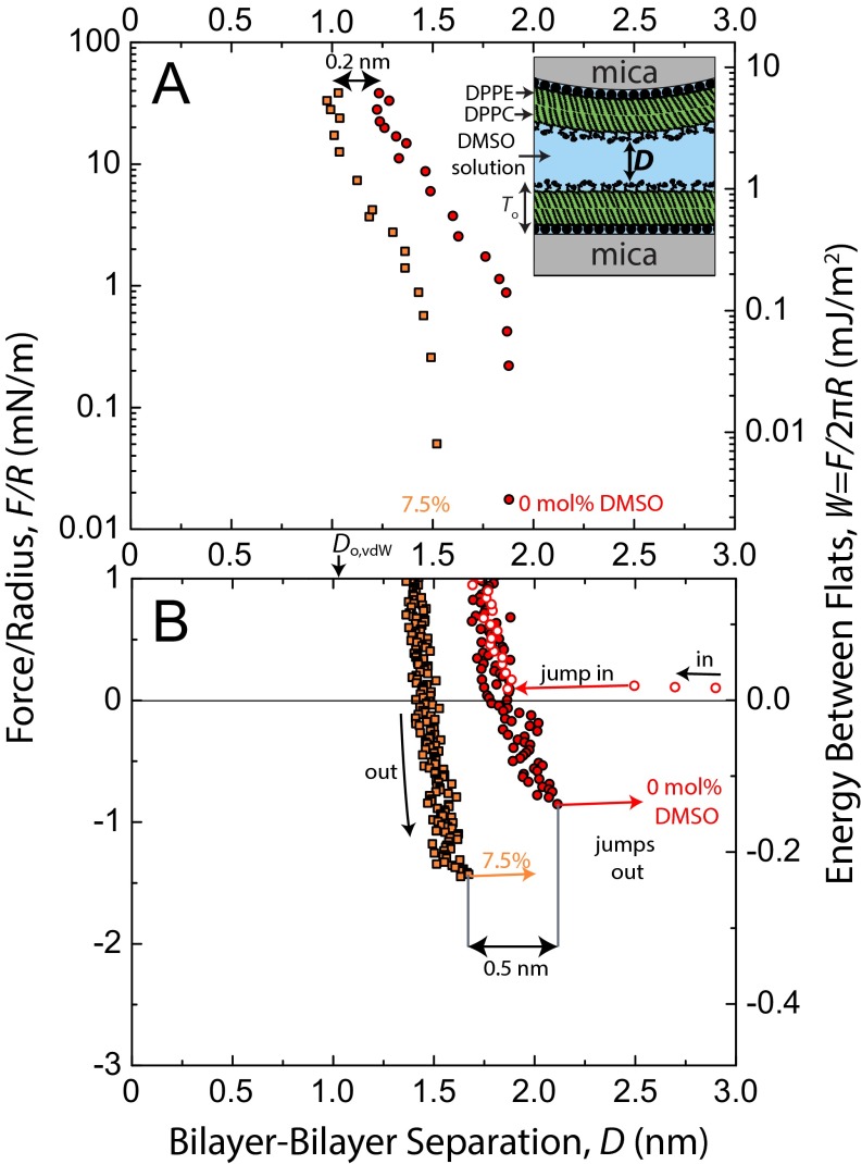 Fig. S5.