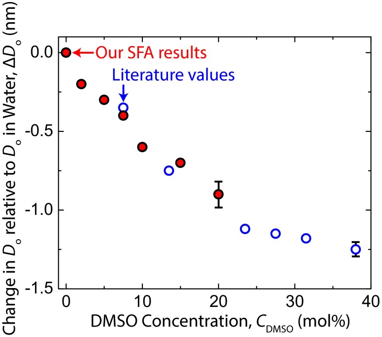 Fig. S1.