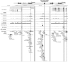 Figure 3.