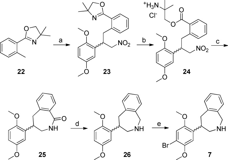 Scheme 3