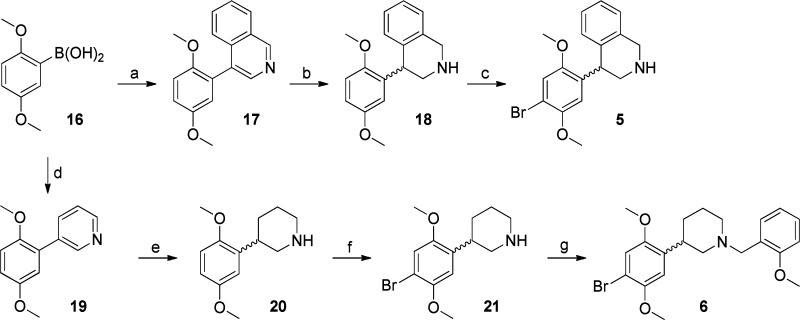 Scheme 2