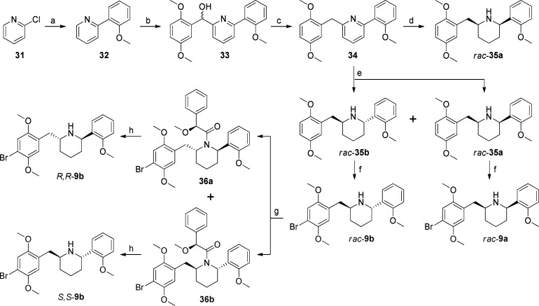 Scheme 5