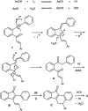Scheme 4