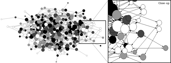 Fig. 3