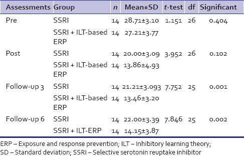 graphic file with name IPJ-27-53-g001.jpg