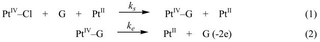 Scheme 3