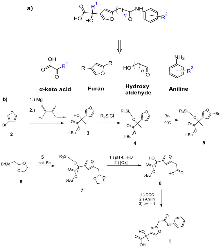 Scheme 1