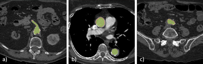 Figure 4