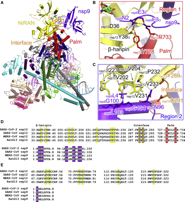 Figure 3