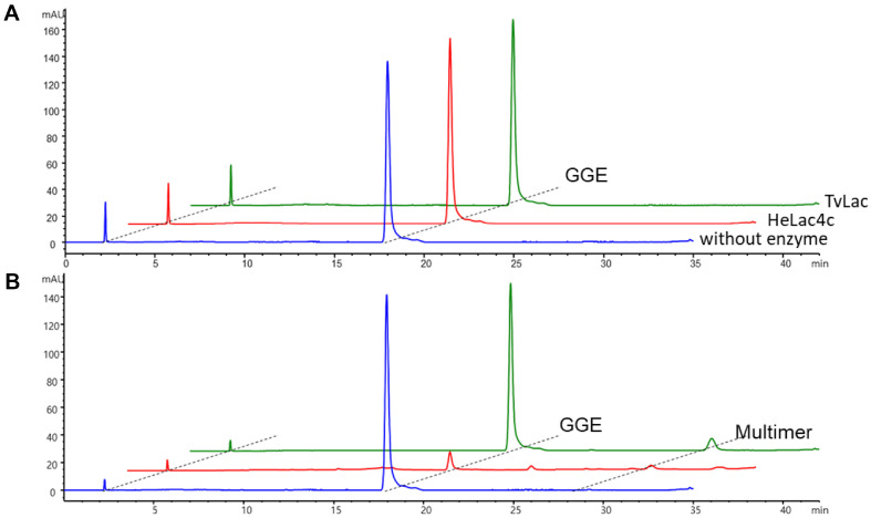 Fig. 4