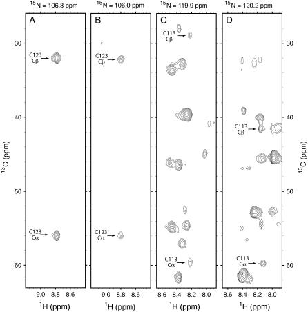 Figure 6.