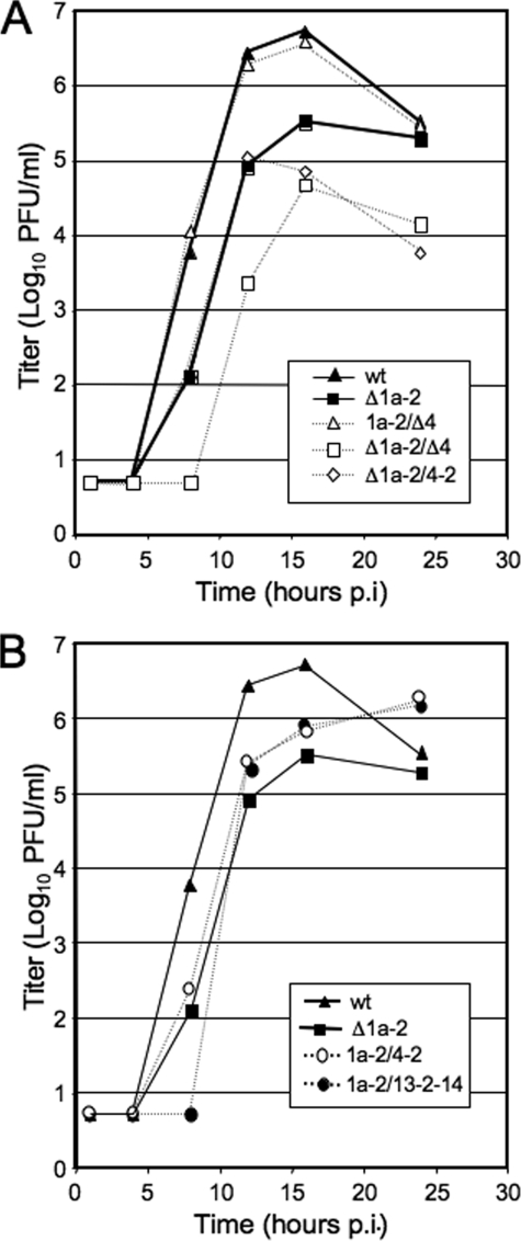 FIG. 4.