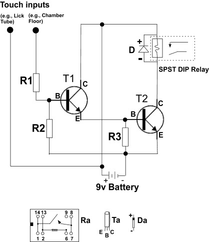 Fig. 1