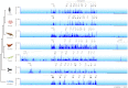 Figure 7—figure supplement 1.