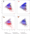 Figure 5—figure supplement 3.