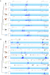 Figure 1—figure supplement 1.