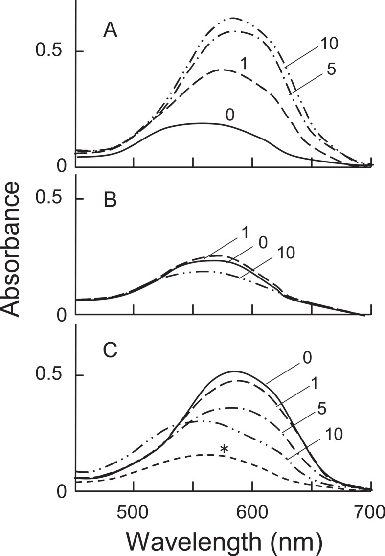 Fig. 11.