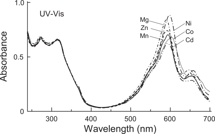 Fig. 3.