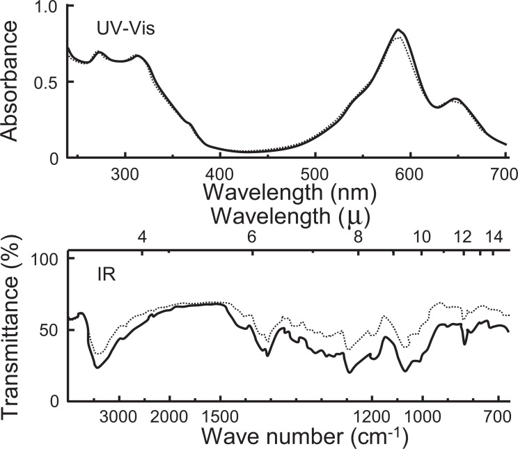 Fig. 2.