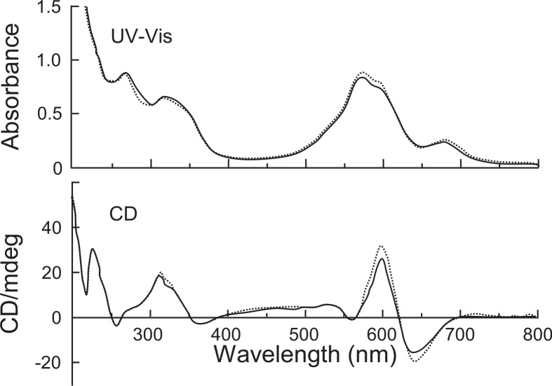 Fig. 8.