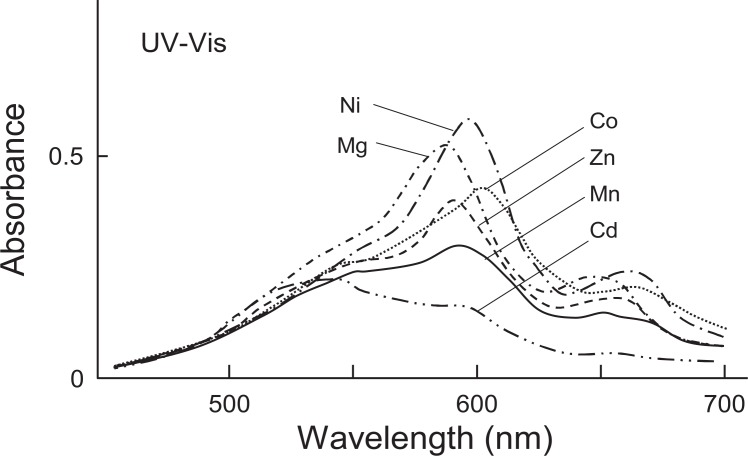 Fig. 5.