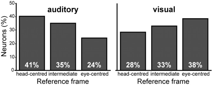 
Figure 12.
