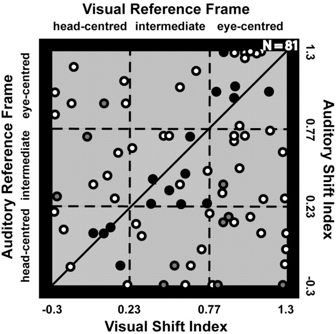 
Figure 13.
