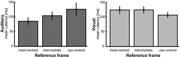 
Figure 11.
