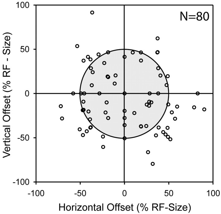 
Figure 9.
