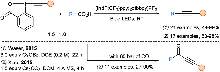 Scheme 25