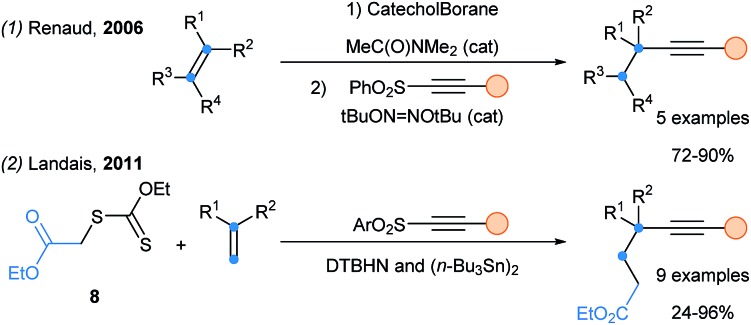 Scheme 4