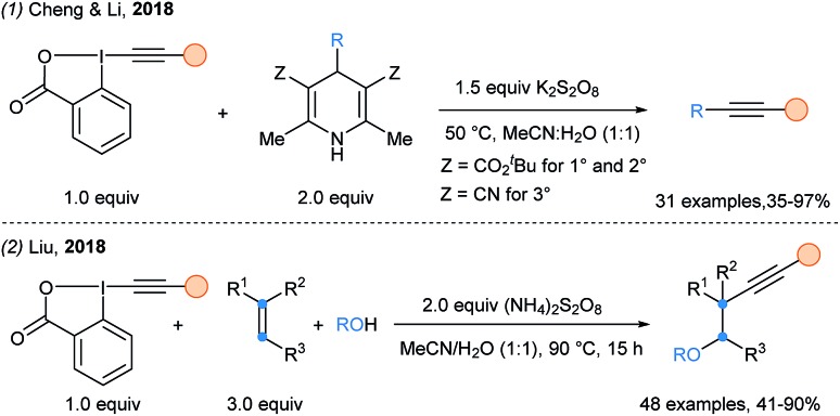 Scheme 13