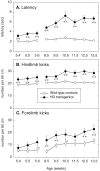 Fig. 2.