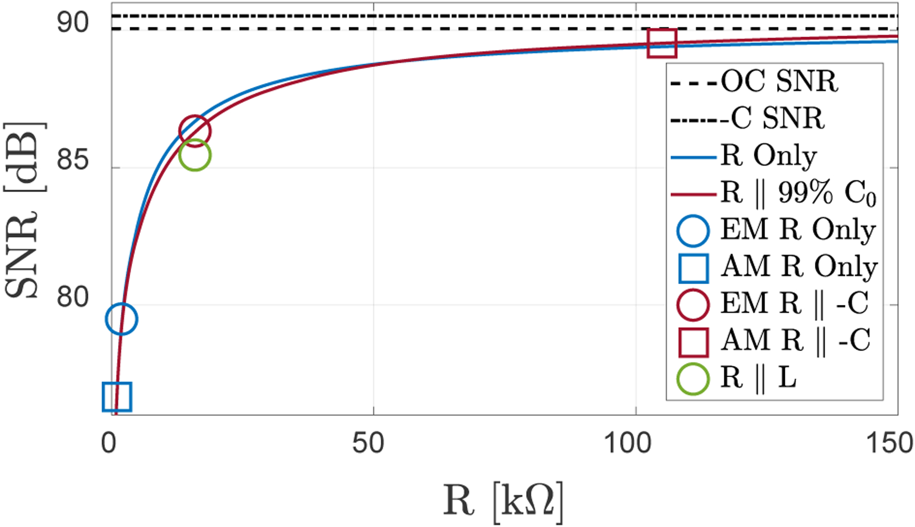 Fig. 15.