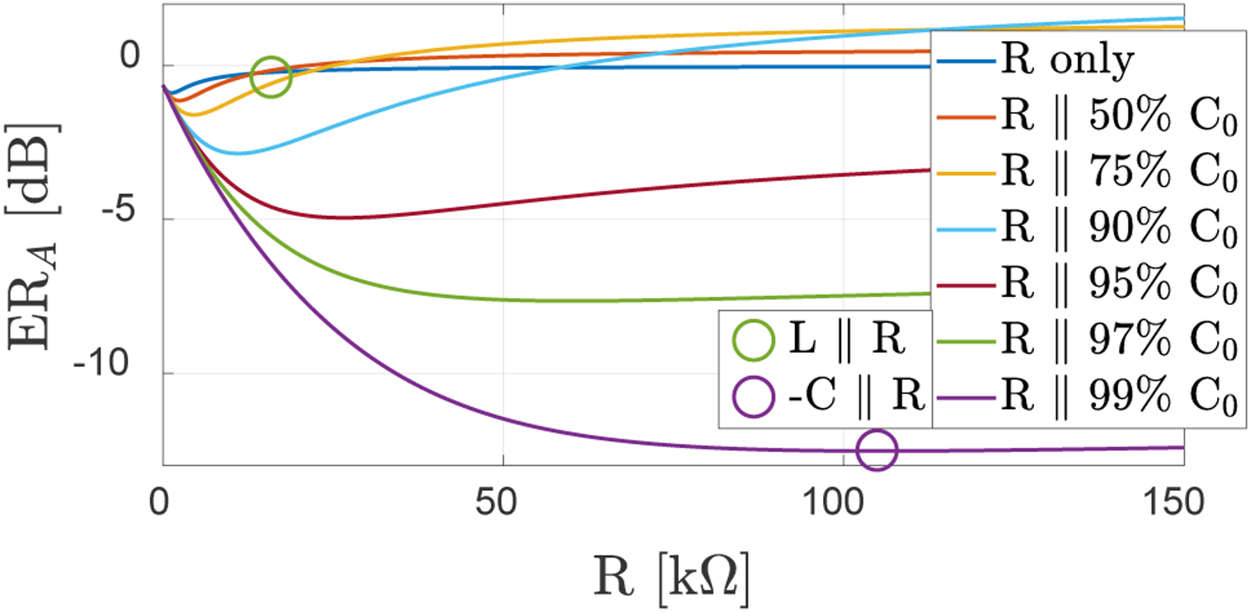 Fig. 14.