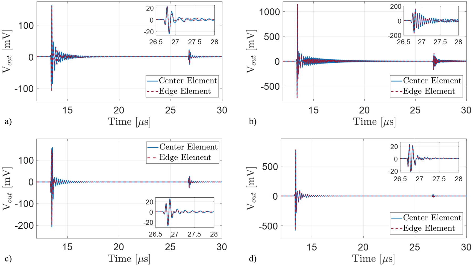 Fig. 10.