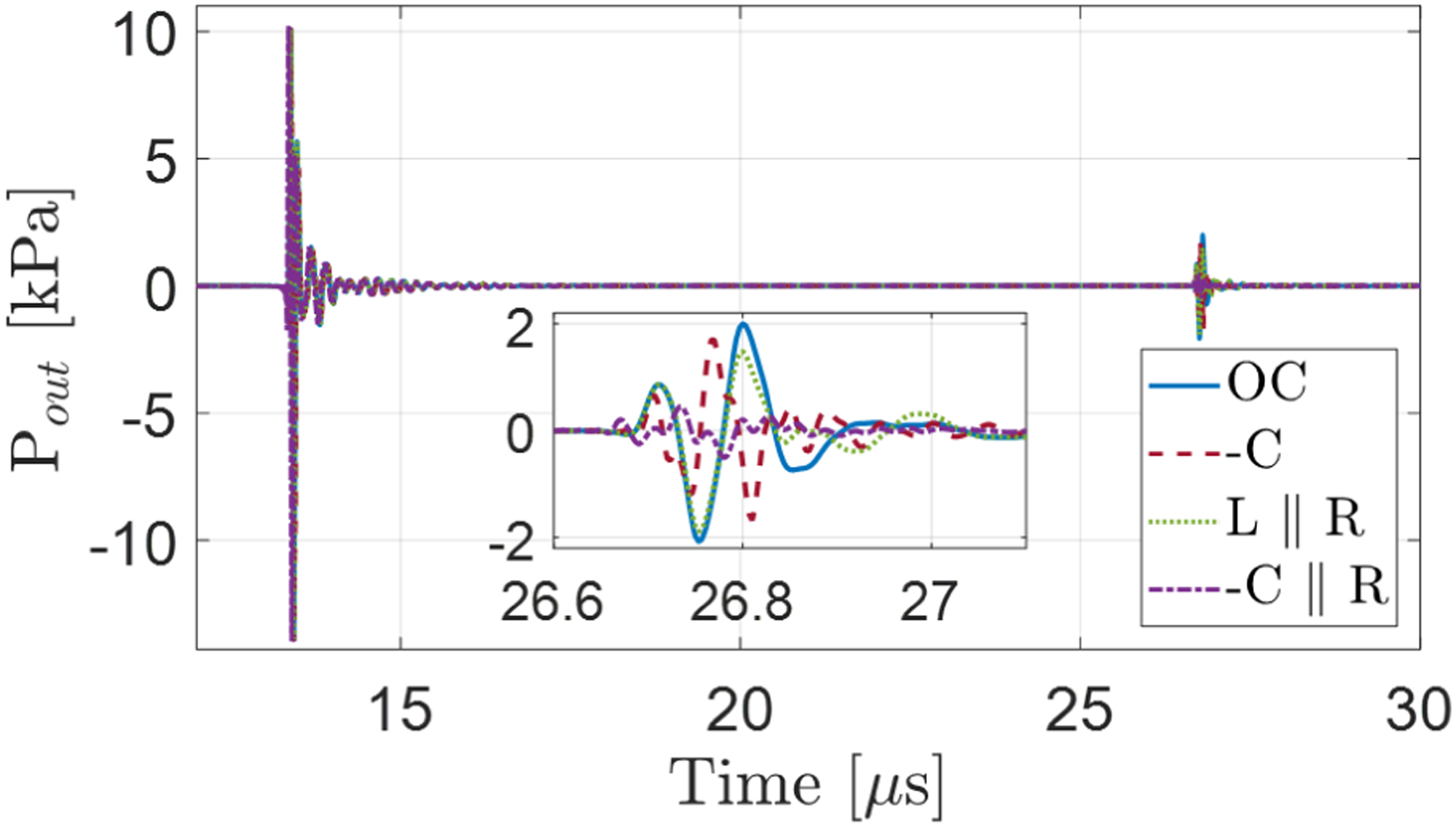 Fig. 12.