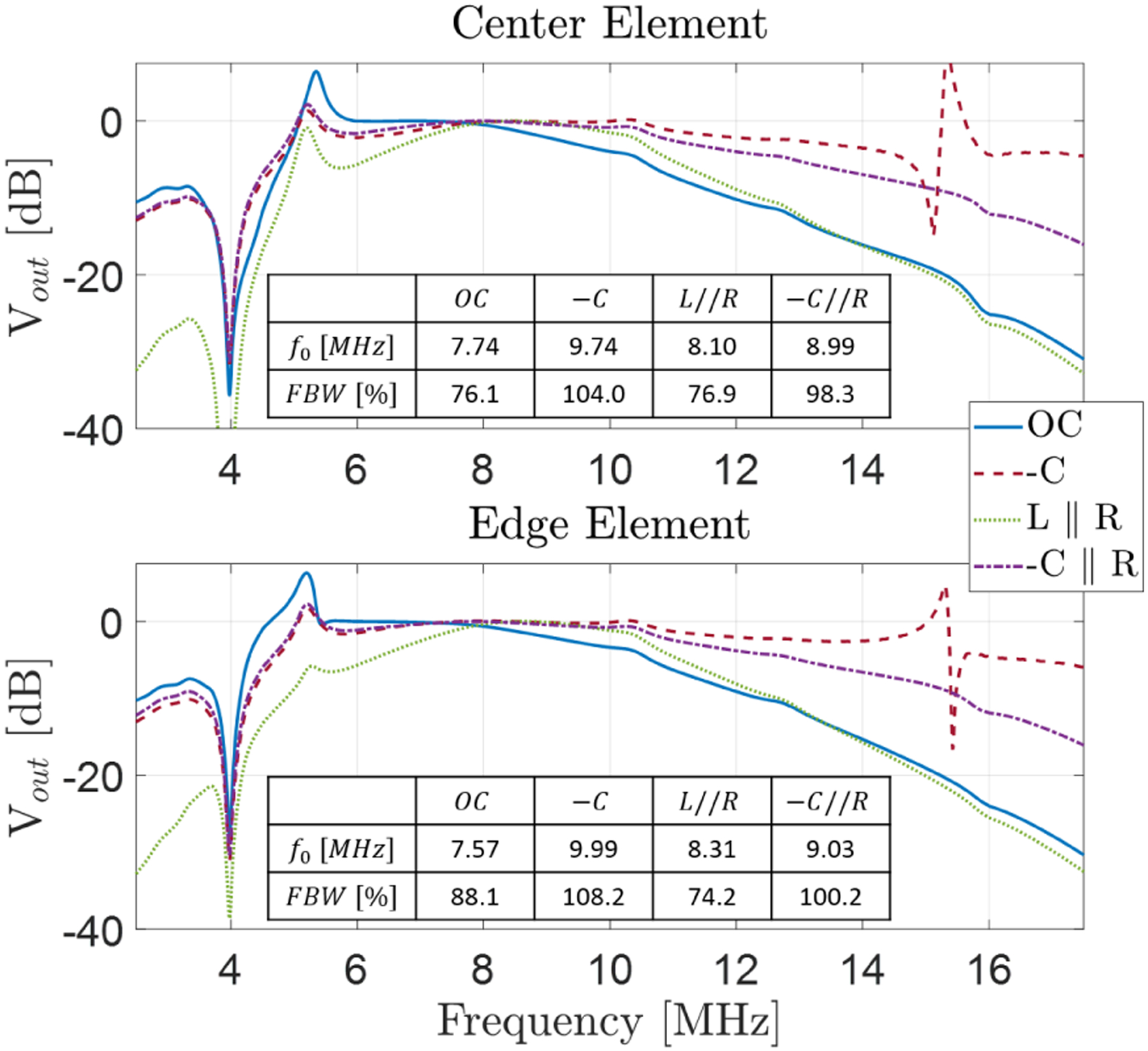 Fig. 11.