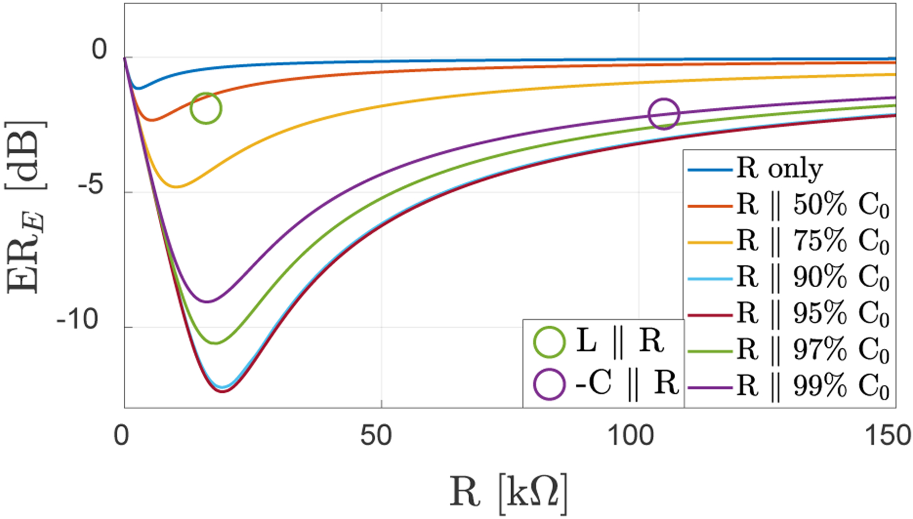 Fig. 13.