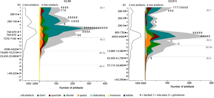 Fig 11